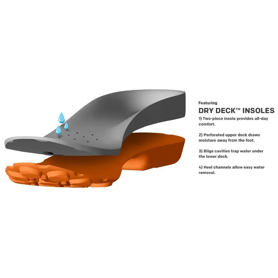 Grundens Deck-Boss Commercial Fishing Boots