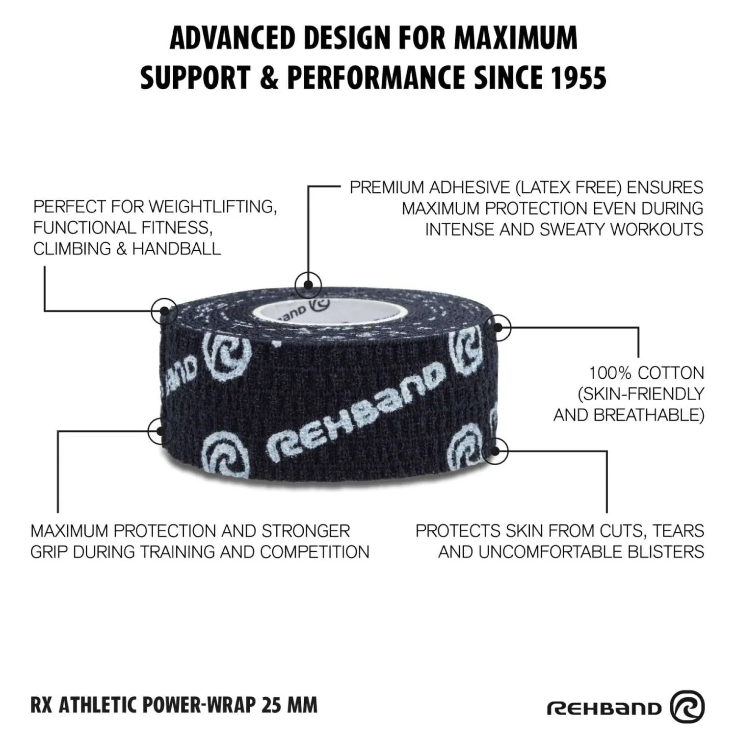 RX Athletic Power-Wrap 25 mm x 3 Rollen (Gewichtheberband)