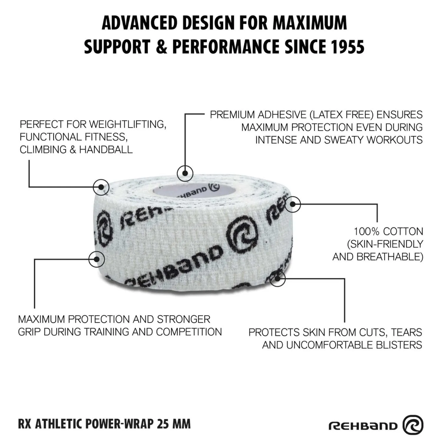 RX Athletic Power-Wrap 25 mm x 3 Rollen (Gewichtheberband)